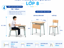 Kích thước bàn học sinh chuẩn theo Thông tư 26/2011: Bảng tra từ mầm non đến cấp 3