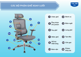 Các bộ phận ghế xoay lưới.