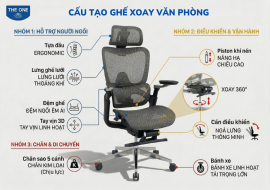 HƯỚNG DẪN CHI TIẾT CÁCH LẮP ĐẶT GHẾ XOAY VĂN PHÒNG TỪ A - Z